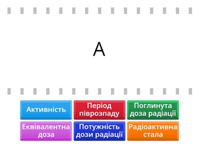 Активність та іонізаційна дія випрмінювання 