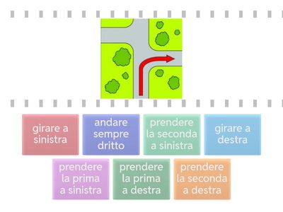 INDICAZIONI STRADALI - infinito