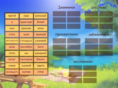 3 кл. Частини мови