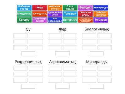 Жыныстық позициялар туралы барлық бейнелер