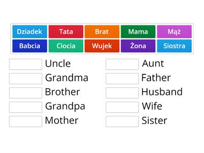 angielski- family members kl 4