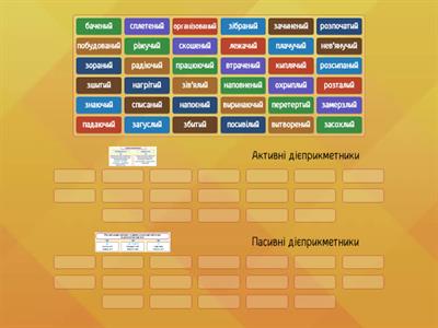 Активні й пасивні дієприкметники