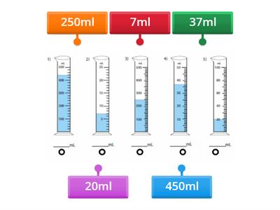 Y4 Measuring cylinder