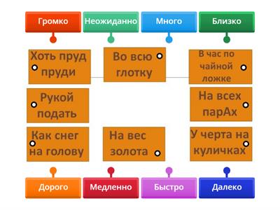 Соедини фразеологизм с его синонимом