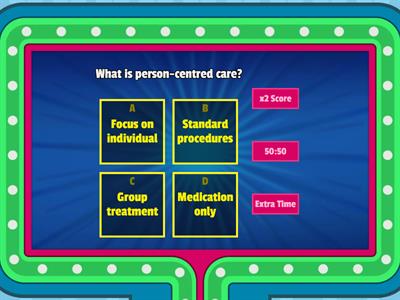 Medication Administration for Dementia