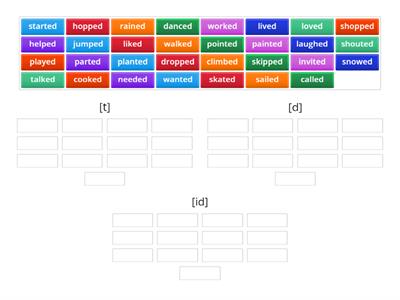 Past forms regular verbs [t-d-id]