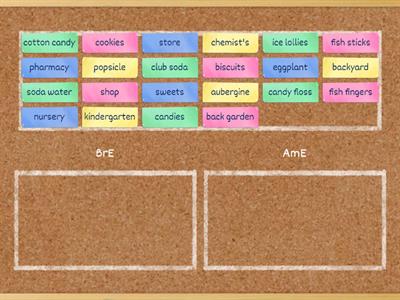 Hello world - U3/L3C - British and American English