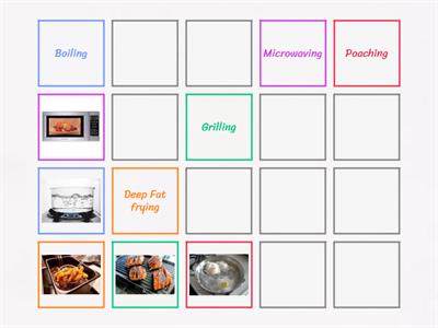 Cooking Methods sorting activity