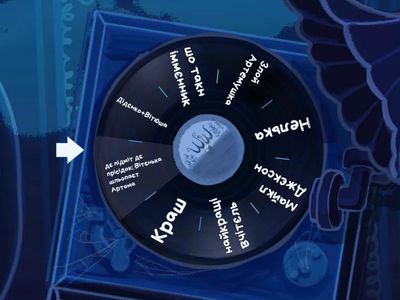 тест укр мова 8 класс