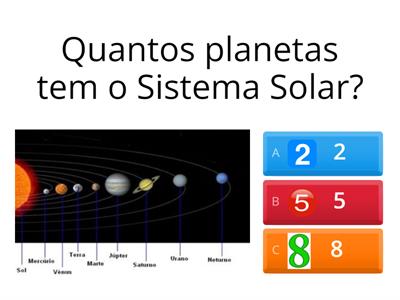 Sistema Solar