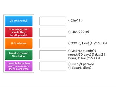 DIMENSIONAL ANALYSIS