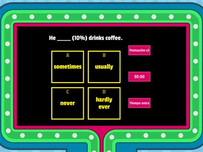 Adverbs of frequency