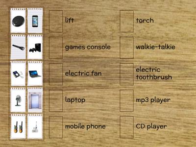 SM3 Gadgets