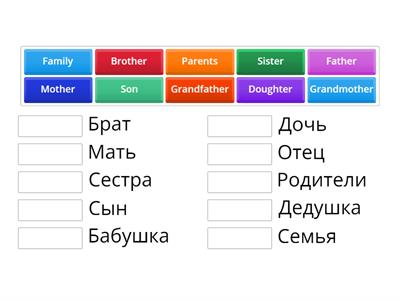Слова на тему семья на английском.