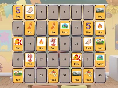 F Sound - Initial position 