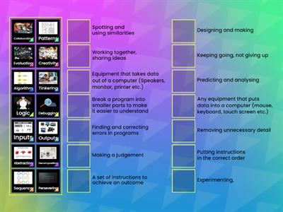 Computational Thinking Vocabulary