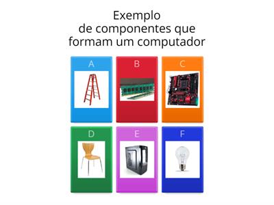 Componentes de um computador