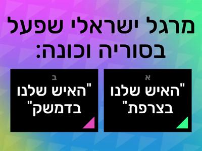 אלי כהן