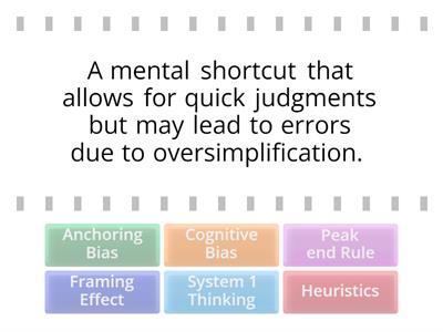 Biases in Thinking and Decision Making