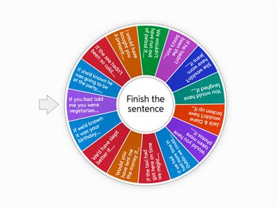 B1: Third Conditional Speaking