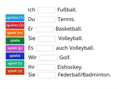 Verbin taivutus: spielen