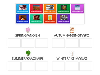 Αντιστοίχιση εποχών με καρτέλες
