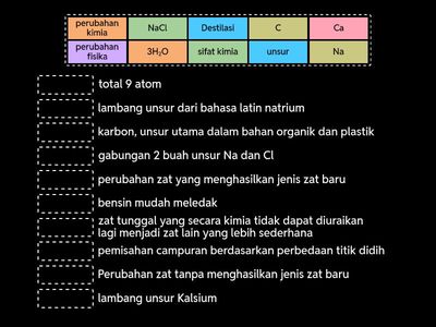Penilaian Harian unsur, senyawa dan campuran