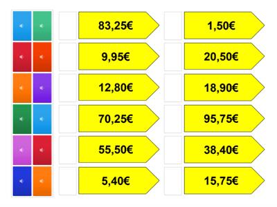 UNIT 2: PRICES (LISTENING 1)