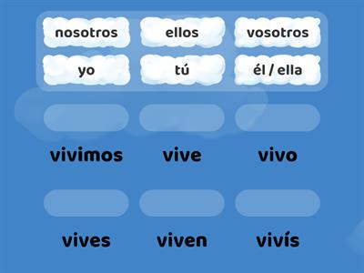 vivir (presente)