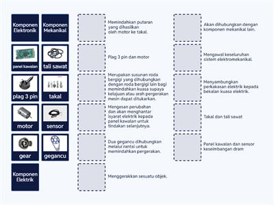 ELEMEN ELEKTROMEKANIKAL