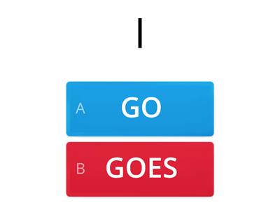 INGLESE. Simple Present ( go= andare)