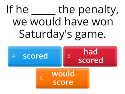 Third Conditional - Quiz