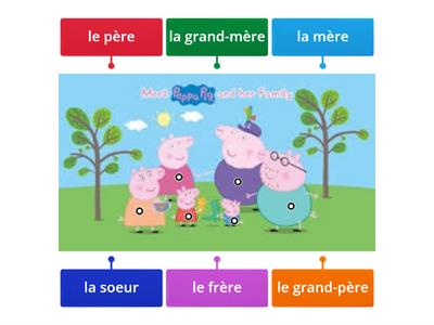 la famille de Peppa