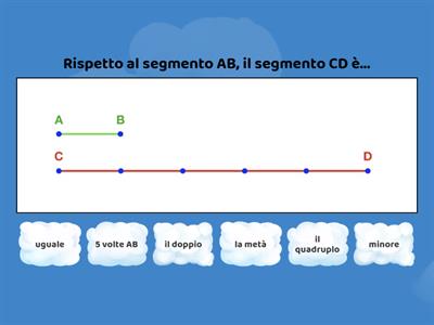 Multipli e sottomultipli di segmenti 