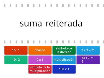 Repaso de  división y multiplicación 