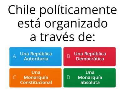 Organización Política de Chile