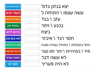 ניבים