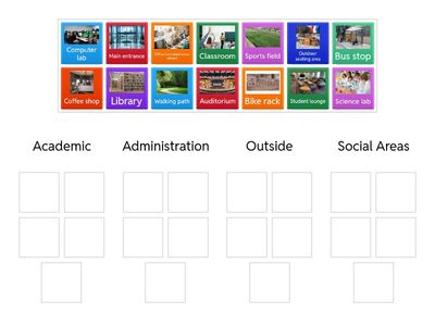 Classify these places in the university