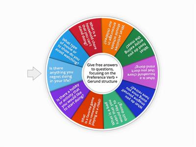 Wheel of Preference Questions (with Gerunds)