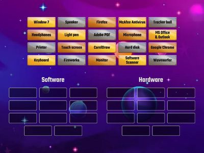 Hardware and Software 