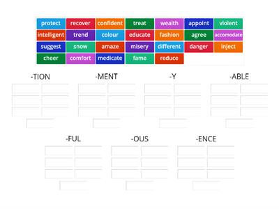 Word formation nouns & adjectives 