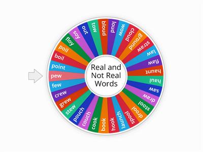 Vowel Diphthongs