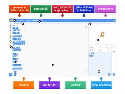 Blokkprogramozási környezet - Scratch3