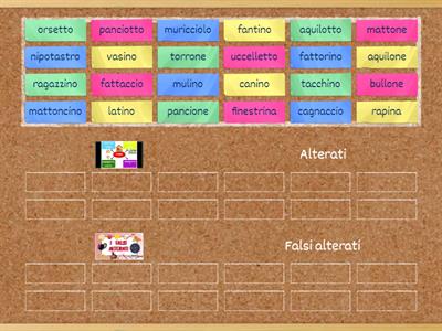 Nomi alterati e falsi alterati