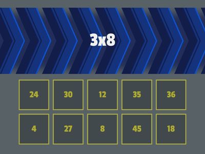 TABLA DEL 1 HASTA EL 5