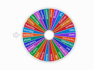 3° GRADO- SPELLING BEE CONTEST