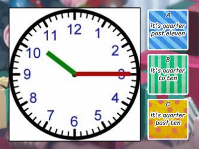 Telling the time - quiz