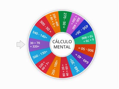 Calculo mental