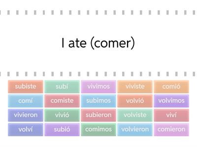 Preterite tense -er &  -ir verbs