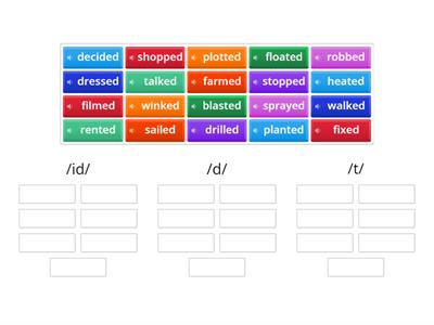 Copy of PRONUNCIATION -ED=id,d,t